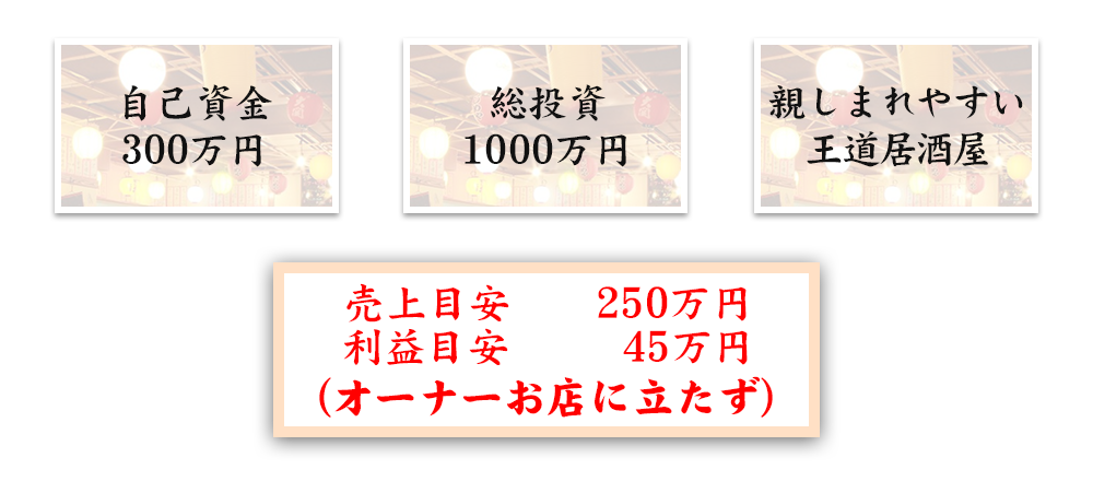 「串カツ まじめや」についてのポイント