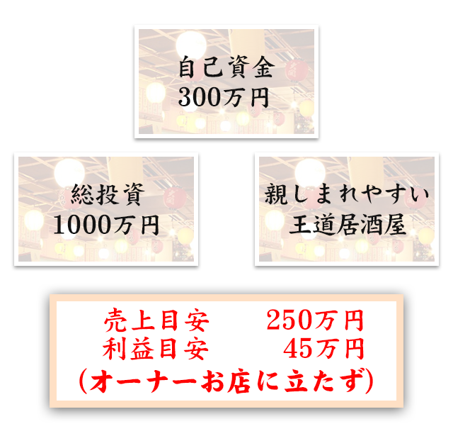 「串カツ まじめや」についてのポイント