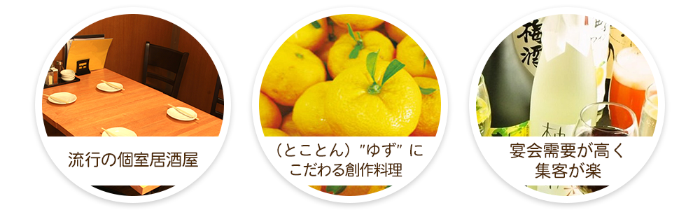 流行の個室居酒屋・とことんゆずにこだわる創作料理・宴会需要が高く集客が楽